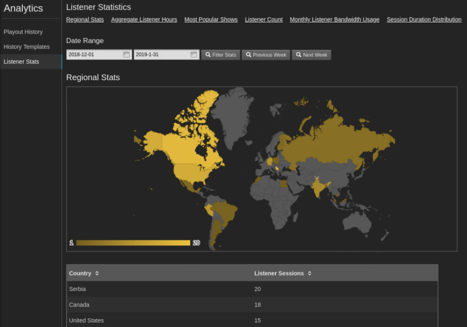 screenshot of Airtime Pro
